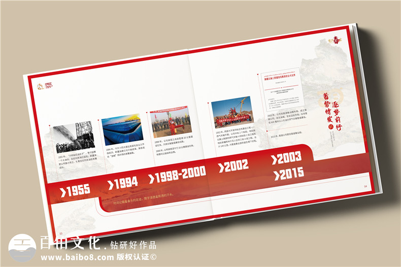國企20周年宣傳畫(huà)冊-石油化工公司成立二十周年紀念冊