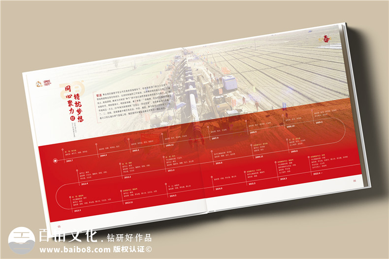 國企20周年宣傳畫(huà)冊-石油化工公司成立二十周年紀念冊