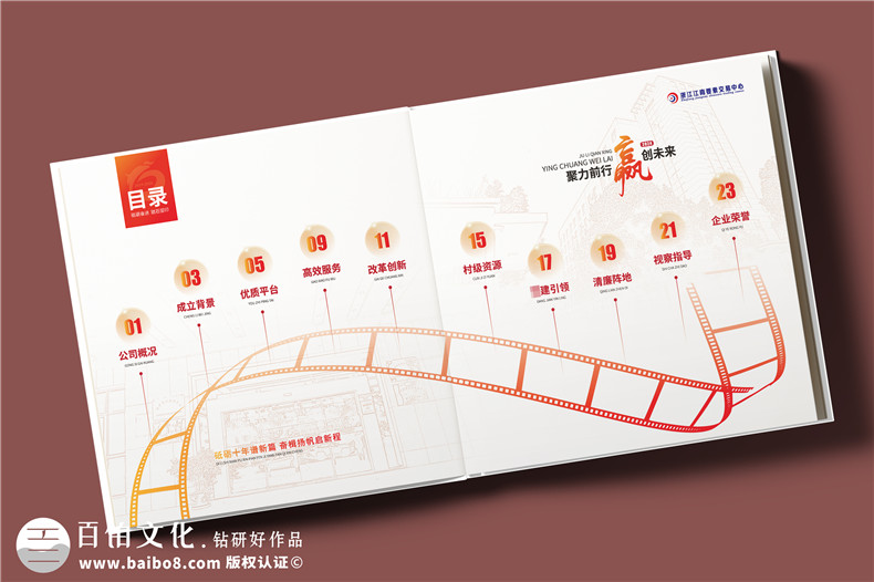 要素交易中心成立十周年紀念冊-機關(guān)單位發(fā)展回顧畫(huà)冊