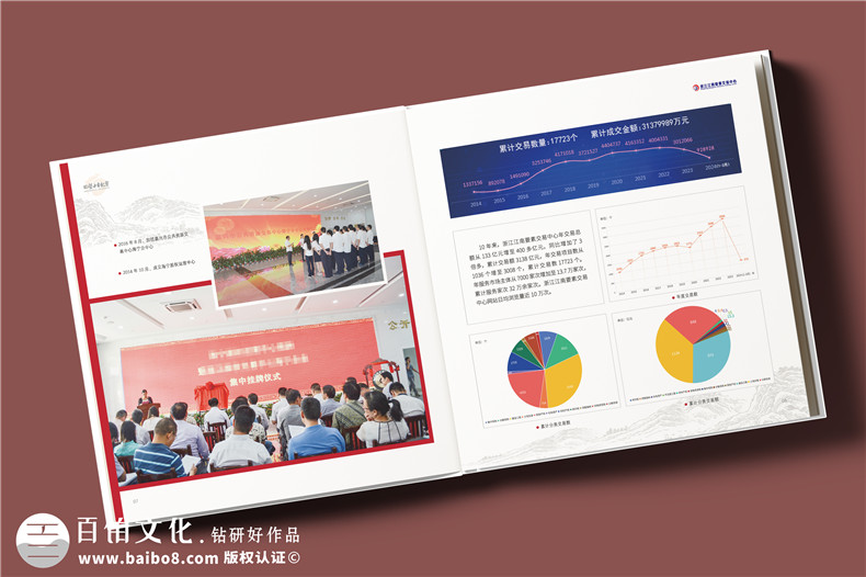 要素交易中心成立十周年紀念冊-機關(guān)單位發(fā)展回顧畫(huà)冊