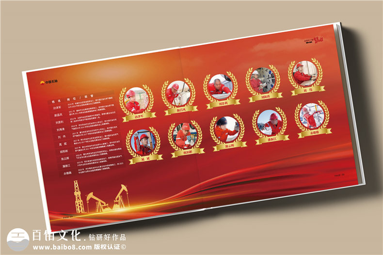 四十華章，璀璨綻放-中國石油集團子公司40周年大事記紀念冊