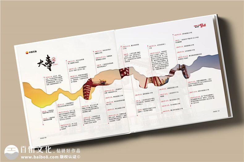 四十華章，璀璨綻放-中國石油集團子公司40周年大事記紀念冊