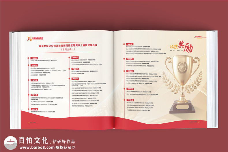 輝煌七十載，鑄就能源傳奇-中石油子公司70周年大事記紀念冊