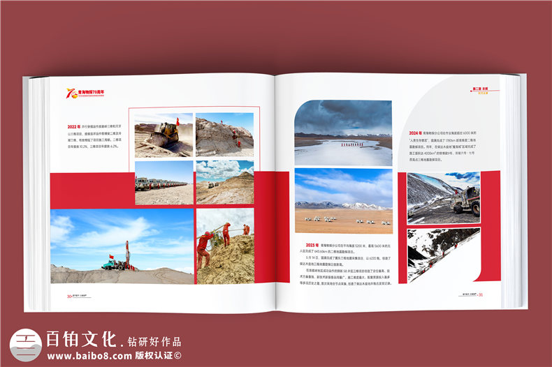 輝煌七十載，鑄就能源傳奇-中石油子公司70周年大事記紀念冊