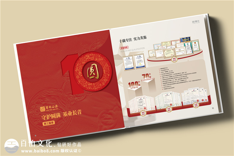 十載逐夢(mèng),郵幣載情--藥物研究公司10周年紀念郵冊定制