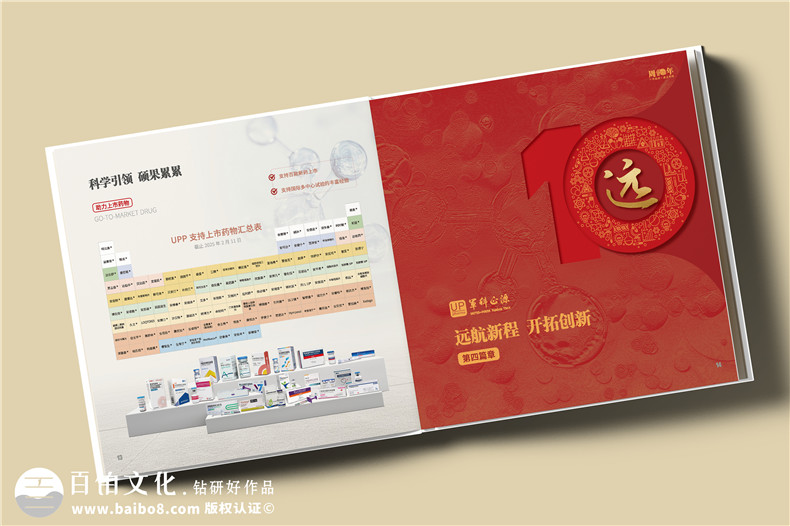 十載逐夢(mèng),郵幣載情--藥物研究公司10周年紀念郵冊定制