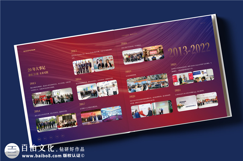 制作一本企業(yè)周年慶相冊-定格集體奮斗時(shí)光