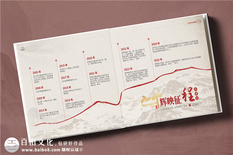 建設項目管理企業(yè)20周年紀念冊-工程公立行業(yè)周年慶畫(huà)冊設計