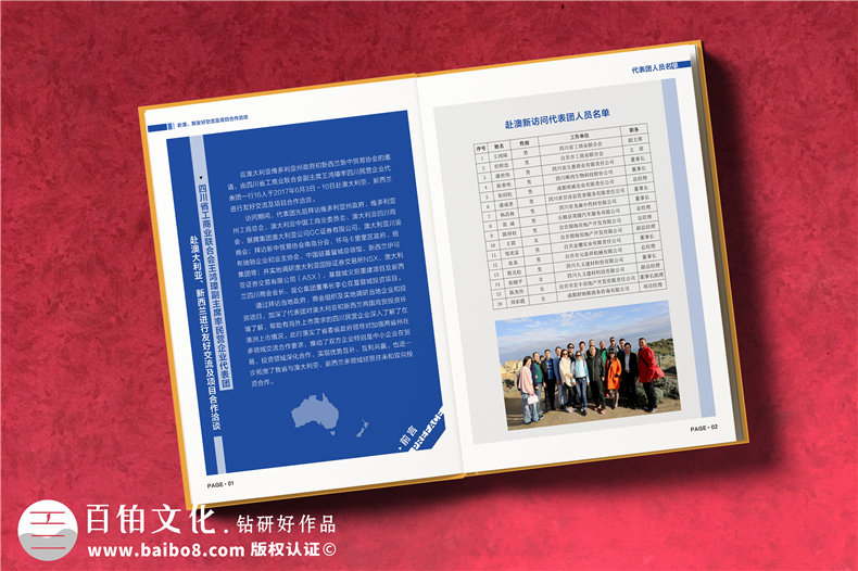 企業(yè)代表團出國考察紀念冊定制-培訓學(xué)習留念相冊