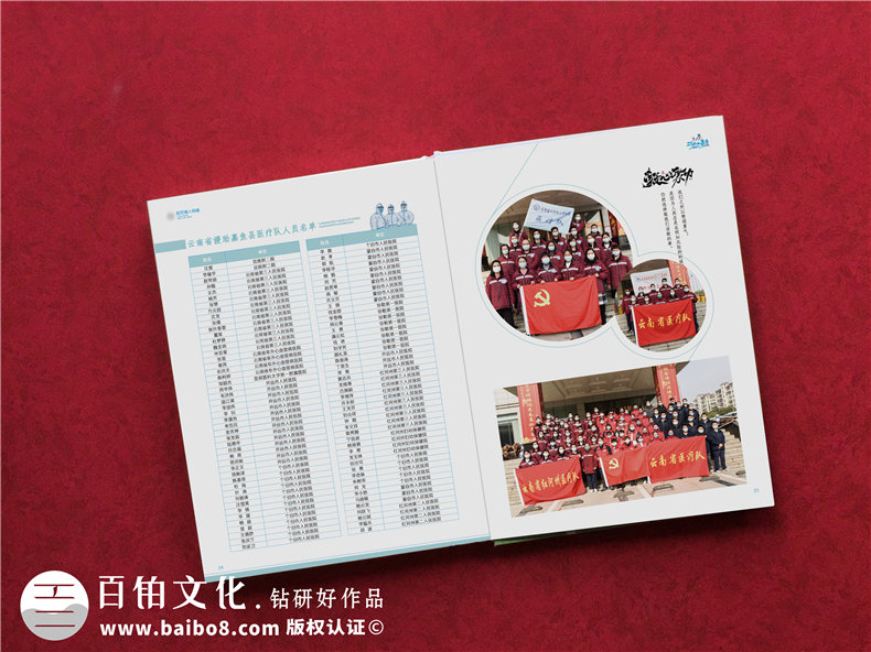 抗疫結束送支援醫護人員的紀念冊-抗擊疫情宣傳影集紀念畫(huà)冊設計