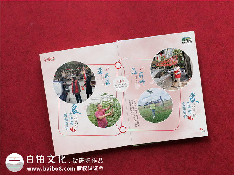 設計制作一份抗疫英雄事跡宣傳冊-社區物業(yè)疫情防控期間的圖片影集