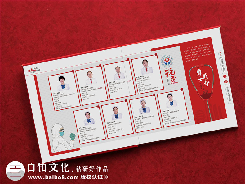 馳援湖北武漢的醫院抗擊疫情紀念冊?xún)热萦心男?援鄂抗疫畫(huà)冊設計