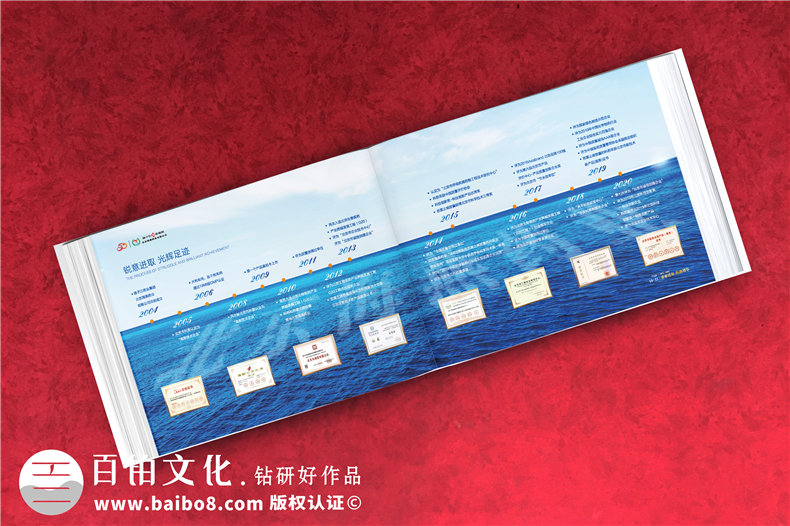 企業(yè)周年慶紀念冊包含哪些內容框架-分公司支部建廠(chǎng)成立二十年畫(huà)冊