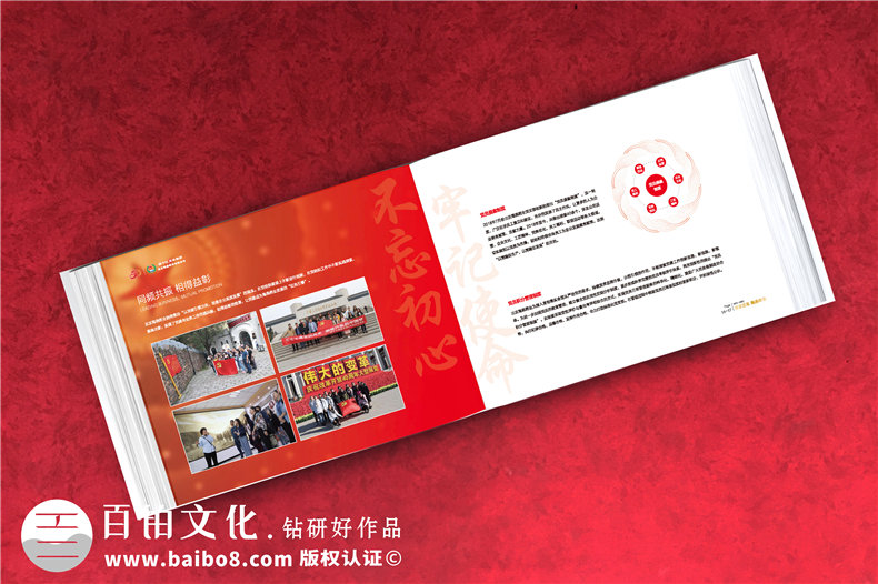 企業(yè)周年慶紀念冊包含哪些內容框架-分公司支部建廠(chǎng)成立二十年畫(huà)冊