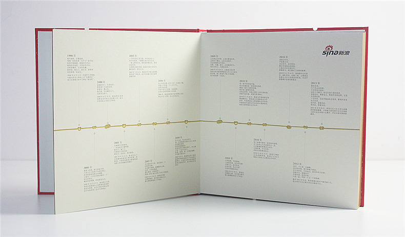 企業(yè)周年紀念冊禮品定制 成都禮品定制公司的商務(wù)禮品推薦