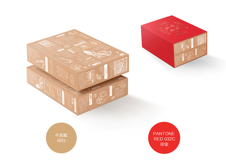 禮品包裝盒設計方法