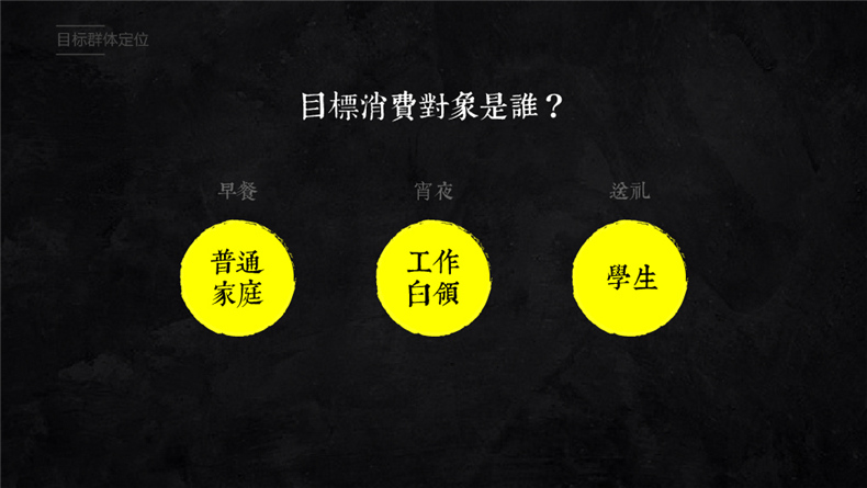 餐飲品牌vi設計方案,成都logo+vi品牌設計公司的餐飲企業(yè)品牌策劃