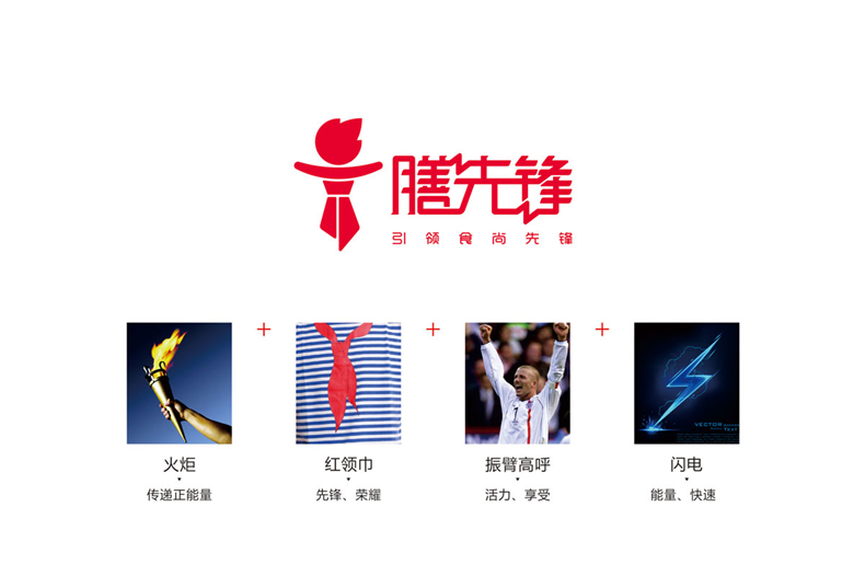 企業(yè)logo設計多少錢(qián) 餐飲品牌VI形象設計全案賞析