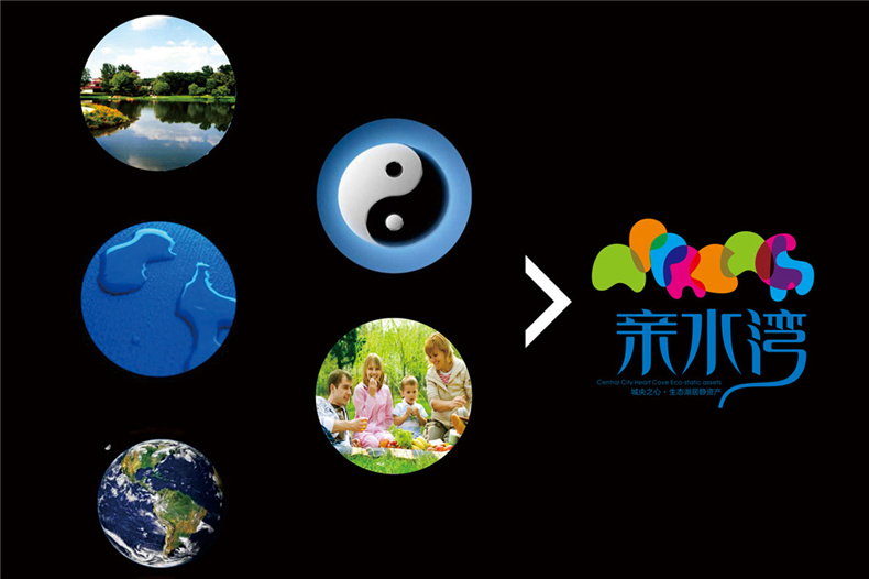 【房地產(chǎn)vi設計】成都vi設計公司分享高端樓盤(pán)房產(chǎn)品牌vi設計方案