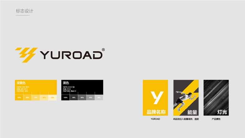 成都品牌全案設計公司-產(chǎn)品vi設計怎么做才能提高品牌形象知名度