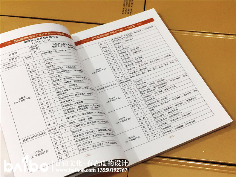 四川國家地標-成都地方志書(shū)籍縣志印刷制作