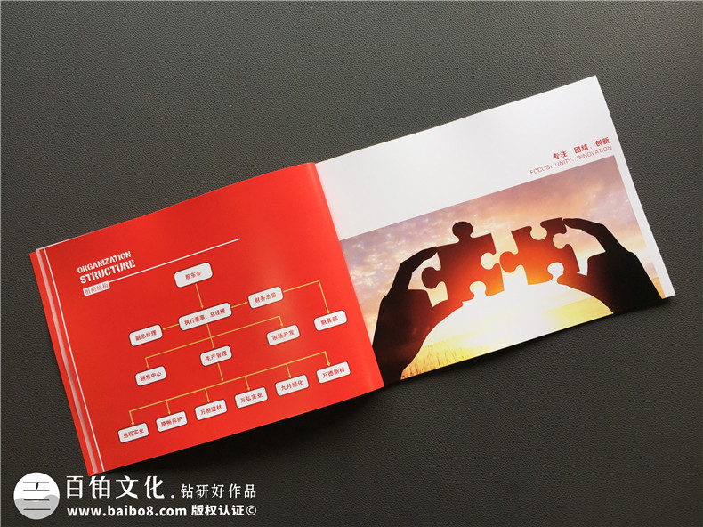 投資公司形象畫(huà)冊設計,金融投資企業(yè)品牌宣傳冊制作