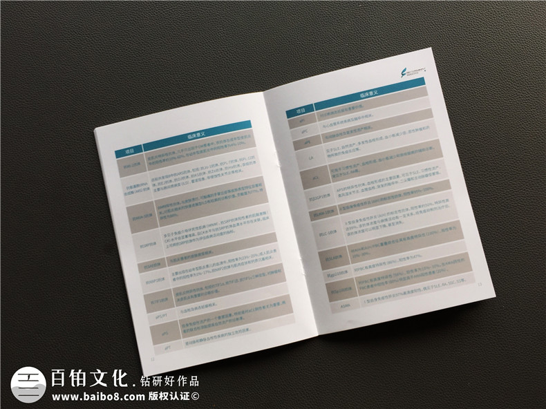 【醫院宣傳圖冊】 醫學(xué)檢驗項目手冊-企業(yè)資質(zhì)畫(huà)冊制作
