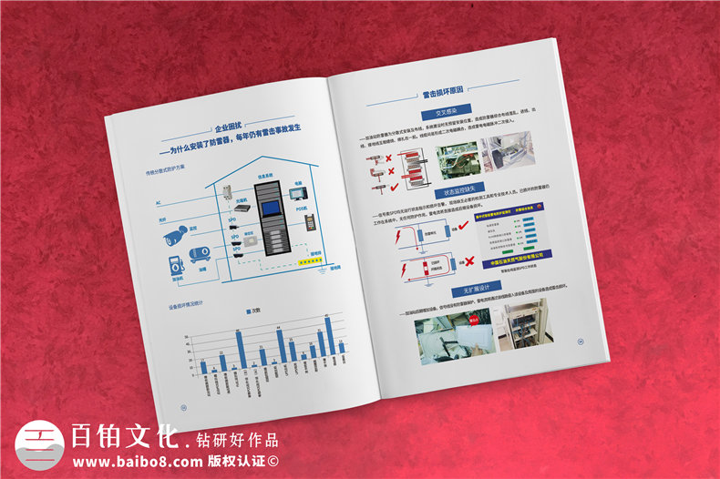 優(yōu)秀畫(huà)冊設計怎么做 畫(huà)冊設計要注意什么？
