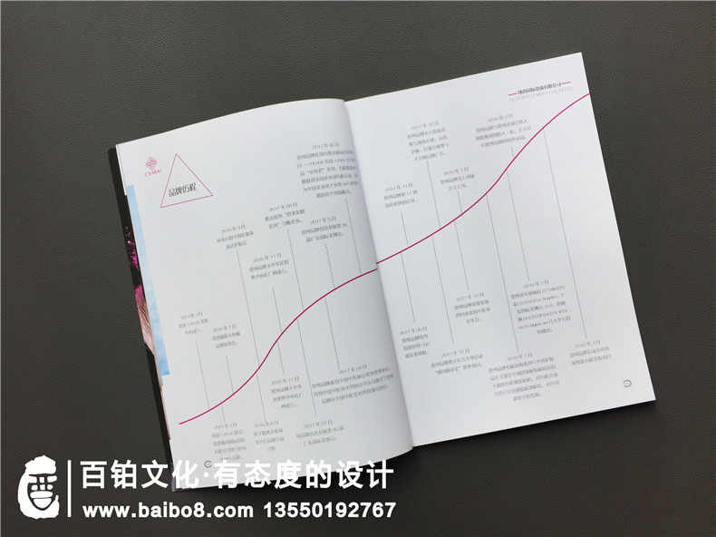 智能美妝店產(chǎn)品宣傳冊設計,化妝品畫(huà)冊樣本怎么做