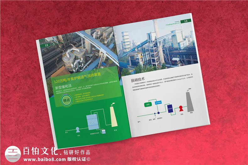 環(huán)?？萍计髽I(yè)畫(huà)冊設計案例,第三方環(huán)境尾氣污水治理公司畫(huà)冊排版