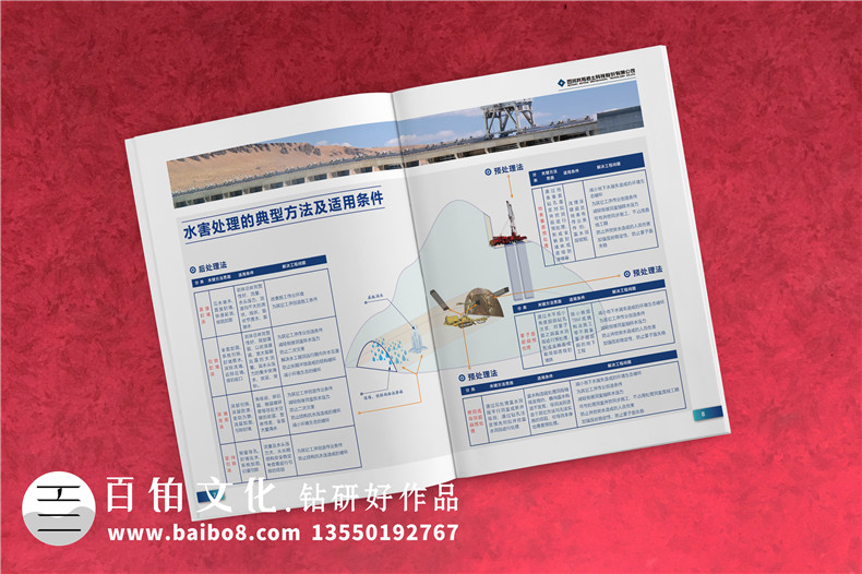 地下工程公司宣傳冊設計-水害綜合治理企業(yè)宣傳畫(huà)冊排版