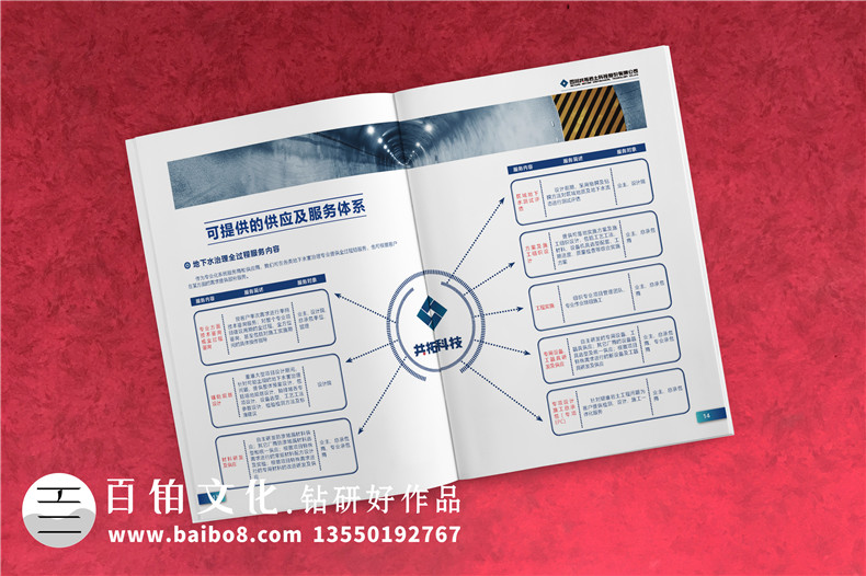 地下工程公司宣傳冊設計-水害綜合治理企業(yè)宣傳畫(huà)冊排版