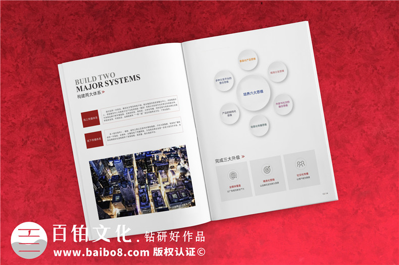 傳媒公司宣傳畫(huà)冊設計-文化廣告傳媒集團品牌形象宣傳頁(yè)怎么排版?