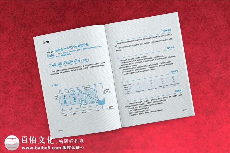 水處理凈化工程公司宣傳手冊設計-工業(yè)固廢處置環(huán)評企業(yè)畫(huà)冊制作