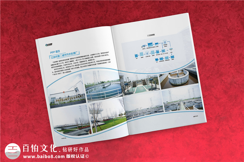 產(chǎn)品宣傳冊方案設計-提升品牌和產(chǎn)品策劃能力