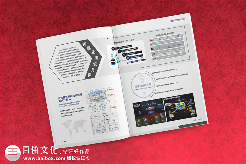 智能云技術(shù)企業(yè)宣傳冊設計-智慧物聯(lián)網(wǎng)科技公司產(chǎn)品畫(huà)冊怎么制作?