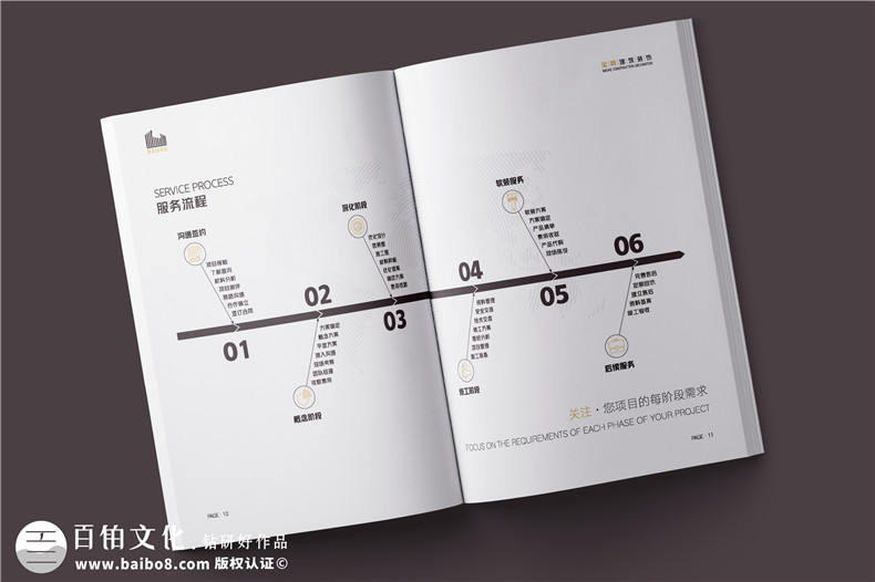 裝修公司宣傳畫(huà)冊?xún)热菰O計-制作室內裝飾設計企業(yè)彩頁(yè)圖冊費用如何