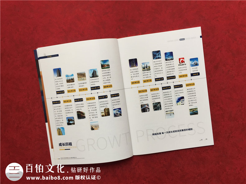 房地產(chǎn)建工集團公司宣傳冊設計-專(zhuān)業(yè)企業(yè)文化形象畫(huà)冊制作哪家好