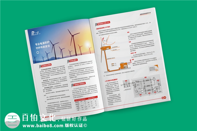 風(fēng)力發(fā)電機組電涌防護方案宣傳冊-雷電電磁脈沖防護公司畫(huà)冊設計