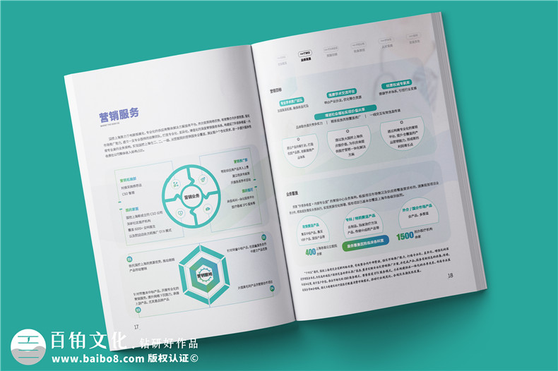 醫療器械銷(xiāo)售公司宣傳冊設計-藥品行業(yè)企業(yè)畫(huà)冊制作