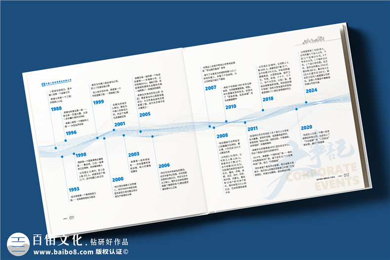 建筑傳奇，卓越典范——中建八局宣傳冊設計震撼呈現