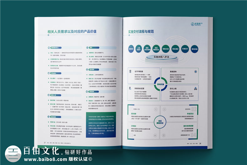 IT行業(yè)宣傳冊設計-軟件互聯(lián)網(wǎng)管理系統畫(huà)冊定制