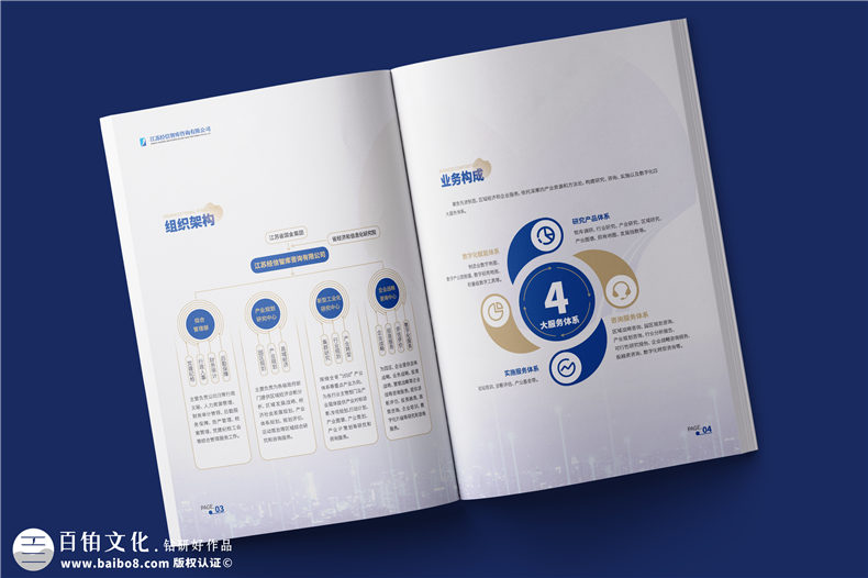 智庫咨詢(xún)公司宣傳冊設計-研究機構畫(huà)冊排版