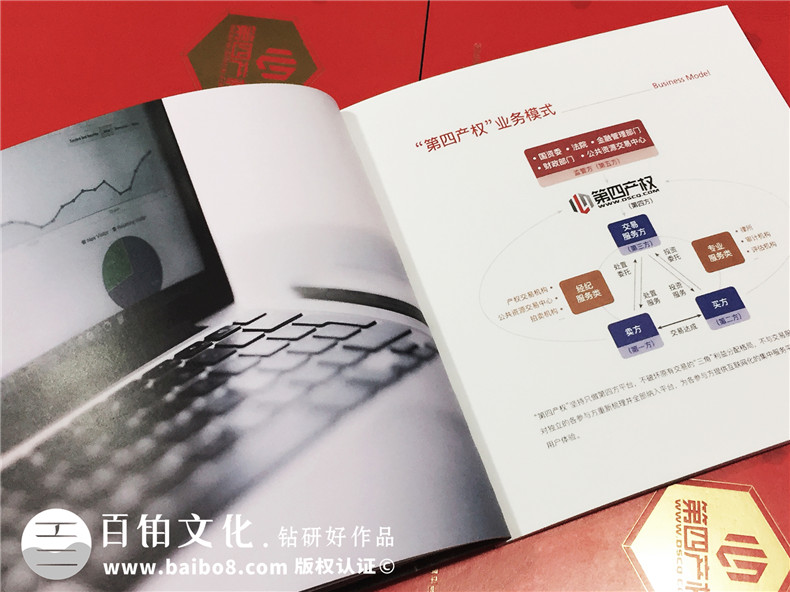 產(chǎn)權交易平臺宣傳冊設計-企業(yè)畫(huà)冊印刷-金融管理公司畫(huà)冊設計制作
