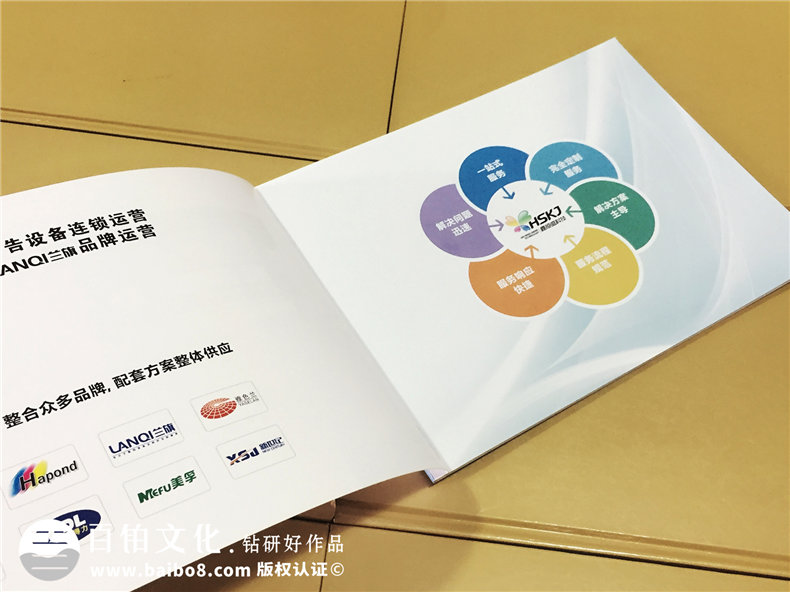 廣告設備生產(chǎn)公司宣傳畫(huà)冊設計-產(chǎn)品宣傳冊制作