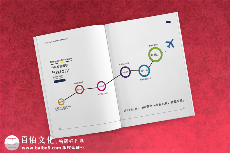 通風(fēng)節能電扇產(chǎn)品宣傳冊設計-工業(yè)科技制作公司樣本畫(huà)冊如何制作?