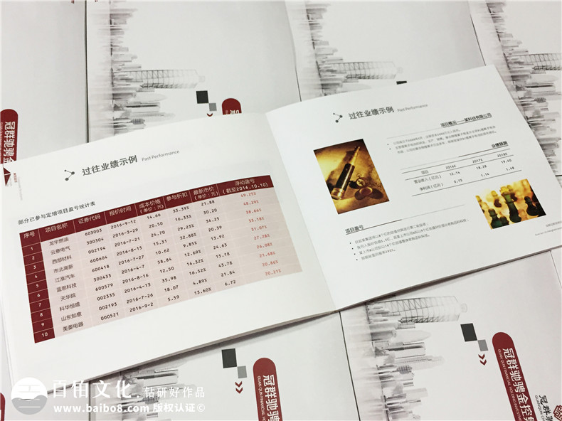 金融控股企業(yè)宣傳冊設計-資本管理公司畫(huà)冊制作-投資機構宣傳冊
