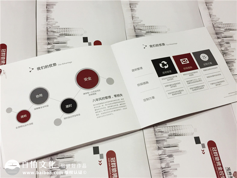 金融控股企業(yè)宣傳冊設計-資本管理公司畫(huà)冊制作-投資機構宣傳冊