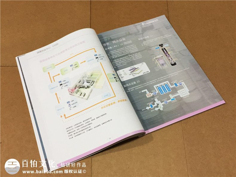 醫療器械宣傳冊設計-醫院畫(huà)冊制作-畫(huà)冊印刷