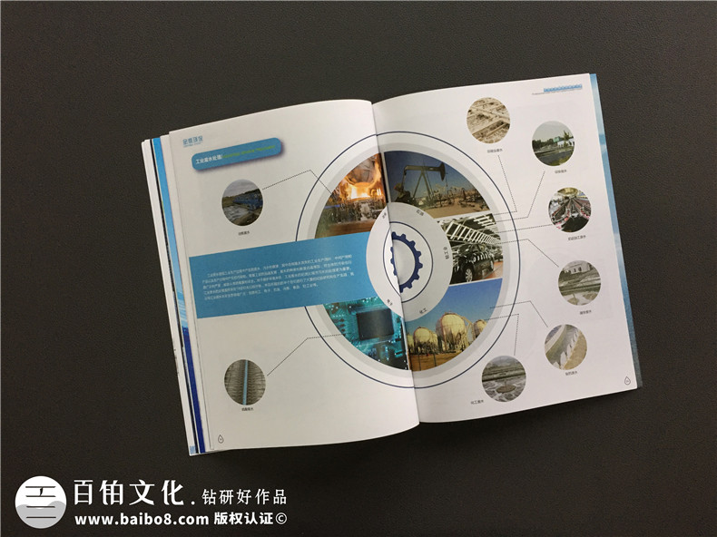 環(huán)保公司宣傳冊設計-污水處理環(huán)保企業(yè)樣本畫(huà)冊設計內容要點(diǎn)